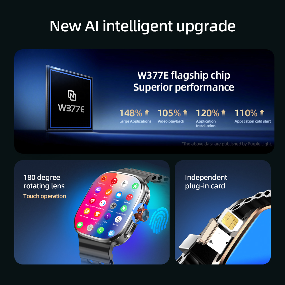 Jam Tangan Pintar P2 5G LTE An - Smartwatch Face ulasan dan harga